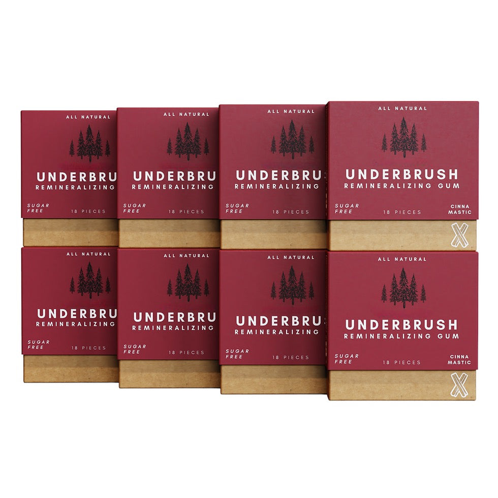 Underbrush Remineralizing Chewing Gum with Nano-Hydroxyapatite for Teeth and Gums