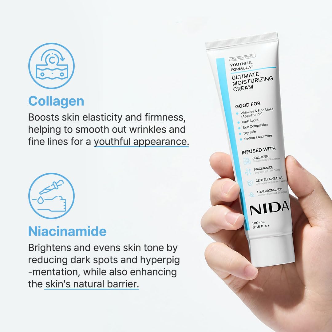 NIDA Youthful Ultimate Moisturizing Cream with Niacinamide, Hyaluronic Acid and Collagen