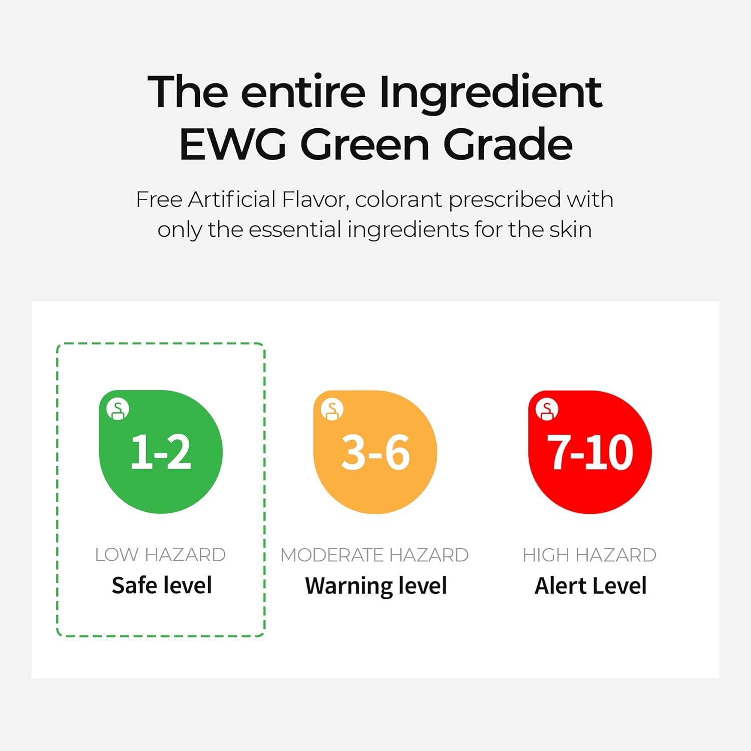 TX Tranexamic Acid Cream for Dark Spots, Hyperpigmentation and Uneven Tone