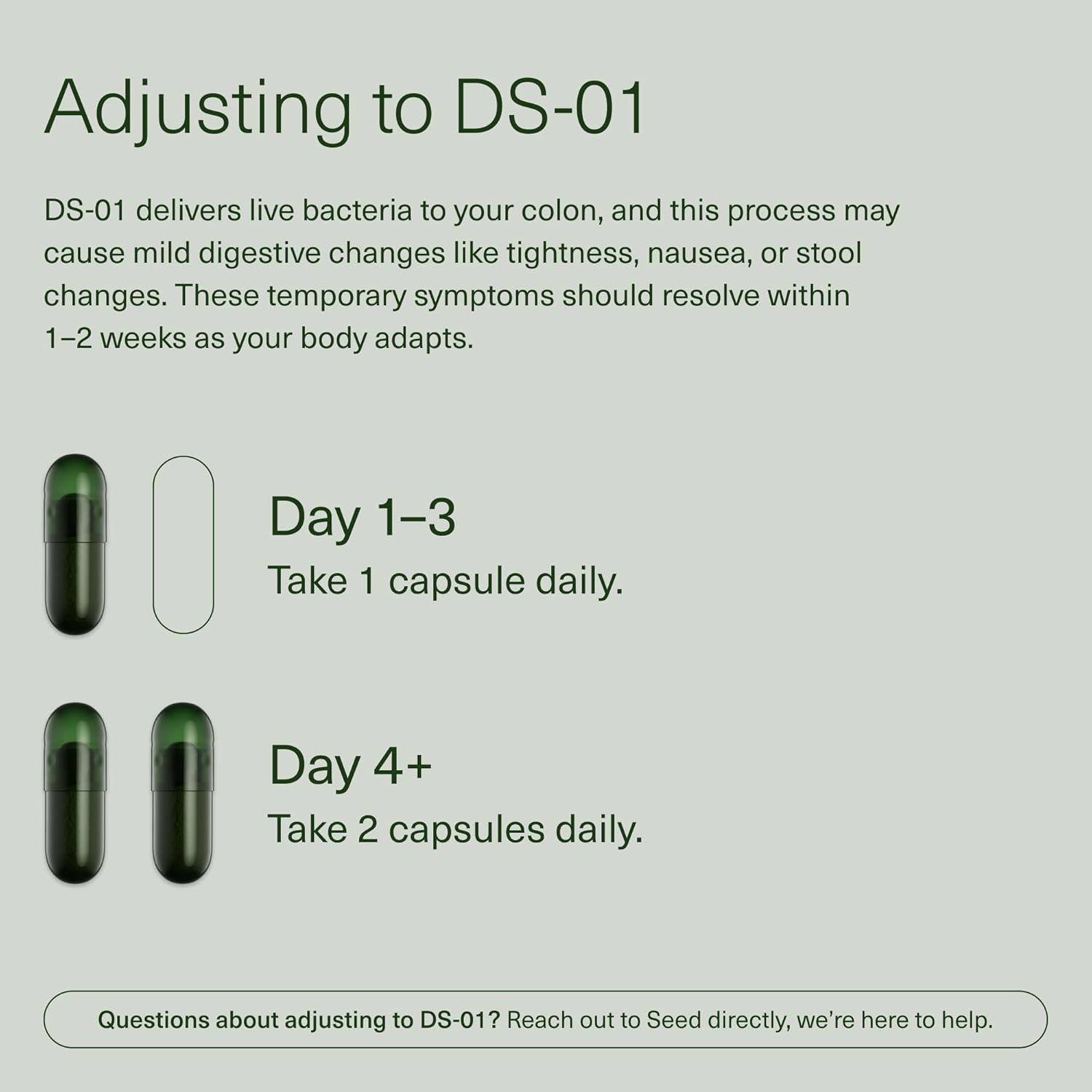 DS-01 Daily Synbiotic with 24 Probiotic Strains and Prebiotic Blend