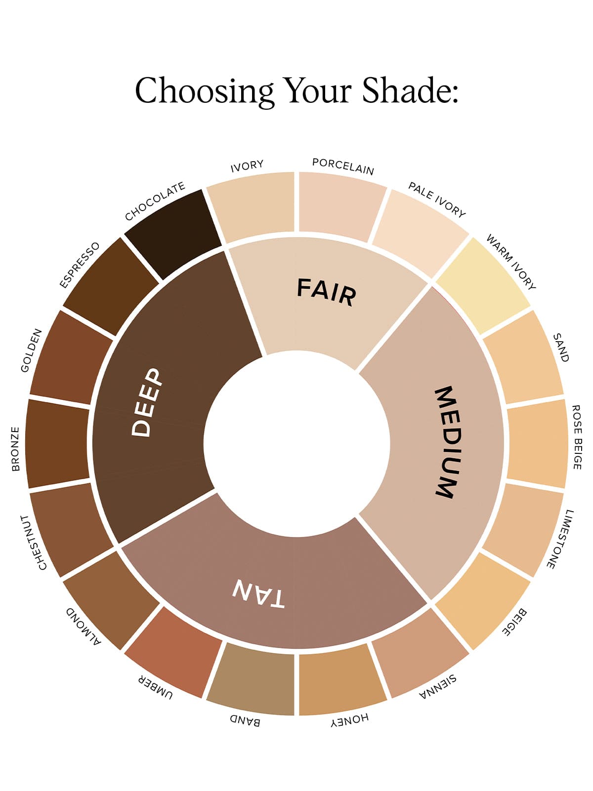 Luminous Eye Concealer SPF 41 with Peptides and Snow Mushroom Extract