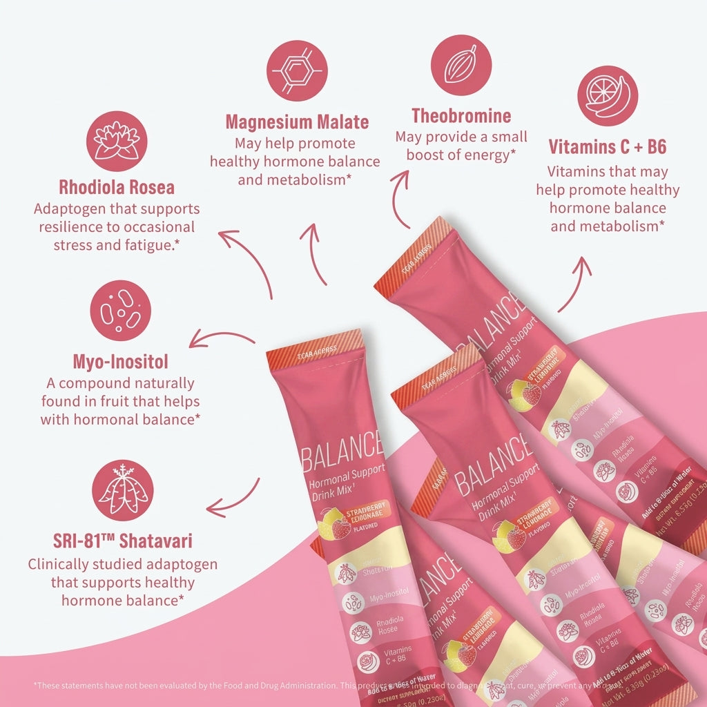 Balance Hormone Support Drink Mix with Shatavari, Myo-Inositol and Adaptogens