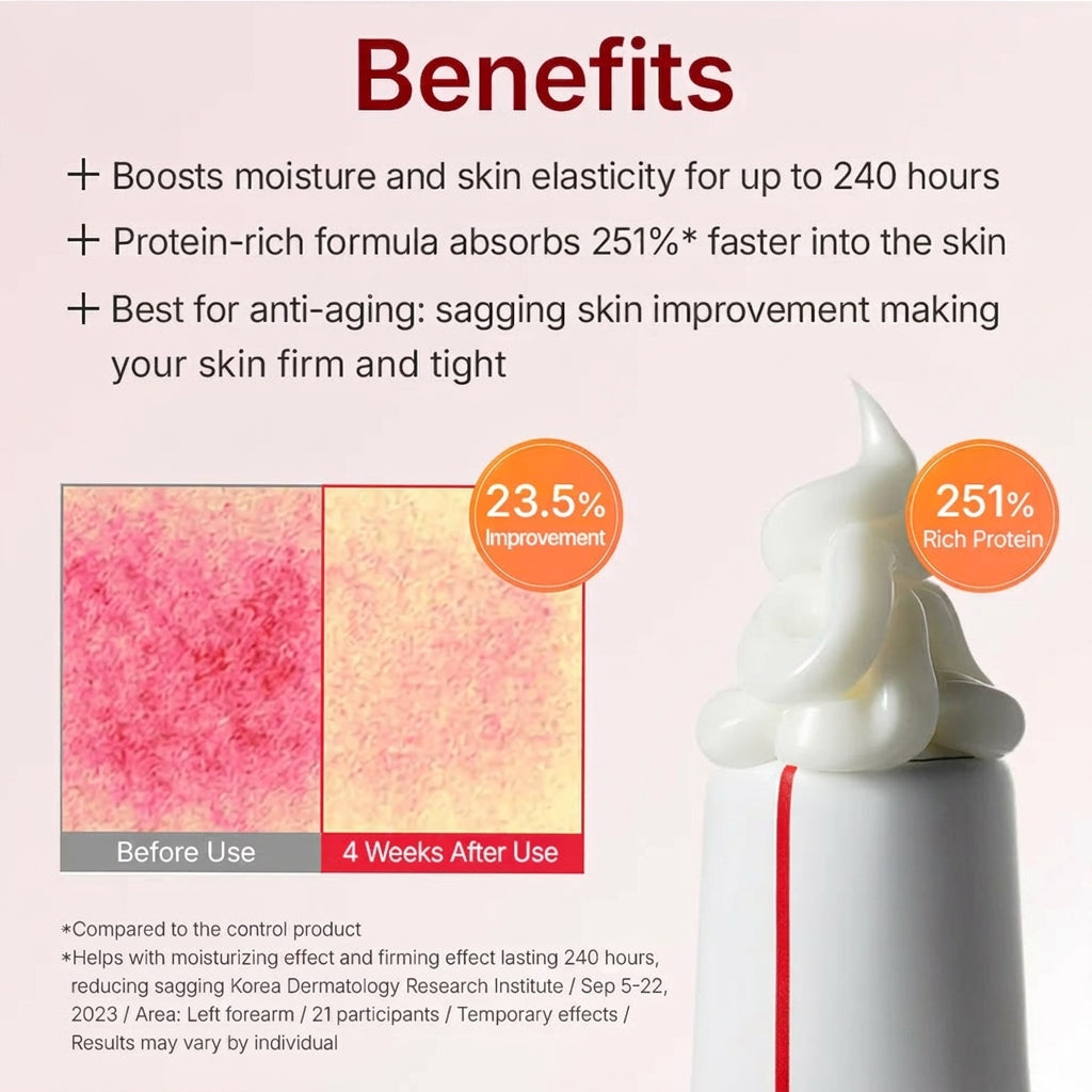Madeca Cream Time Reverse Anti-Aging Derma Cream with Centella and Active-TECA