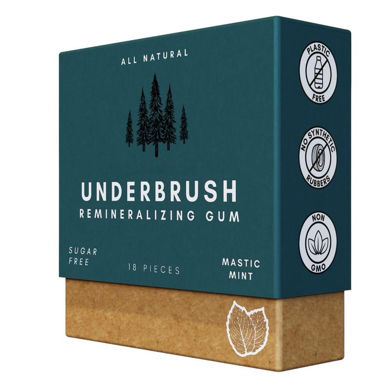 Underbrush Remineralizing Chewing Gum with Nano-Hydroxyapatite for Teeth and Gums