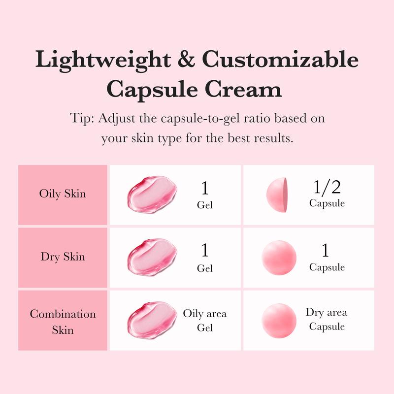 Mix & Match Boba Cream Set Korean Skincare Capsule Creams with Niacinamide and Peptides