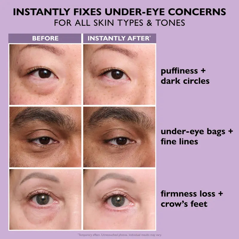 Instant Eye Tightener with Firming Silicates, Seaweed Extract and Peptide Technology