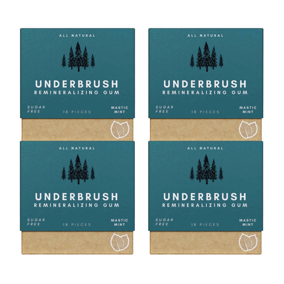 Underbrush Remineralizing Chewing Gum with Nano-Hydroxyapatite for Teeth and Gums