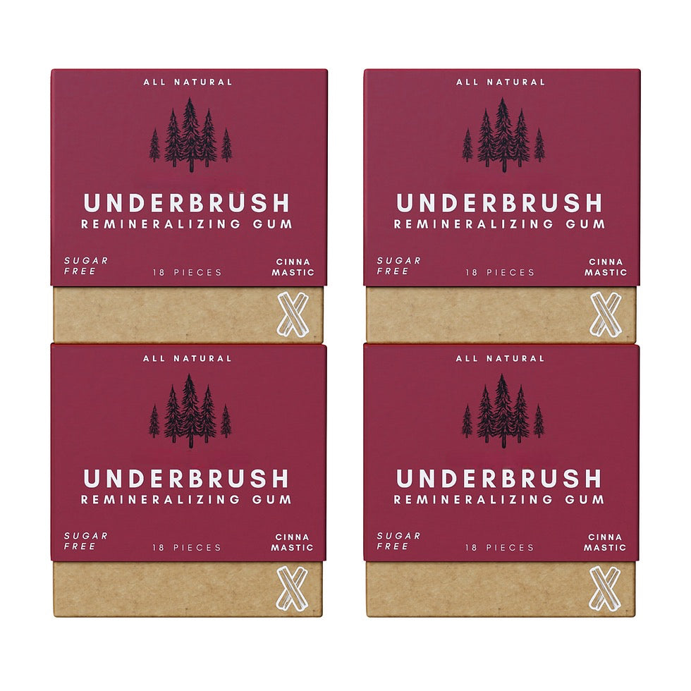 Underbrush Remineralizing Chewing Gum with Nano-Hydroxyapatite for Teeth and Gums